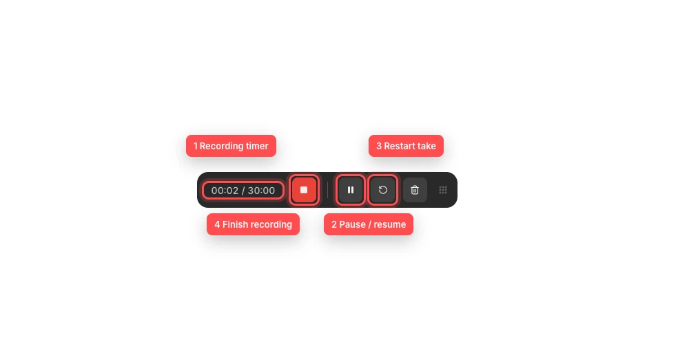 El panel de control Tight Studio activo con anillos numerados en rojo alrededor del temporizador de grabación, finalizar, pausar o reanudar y reiniciar los controles.